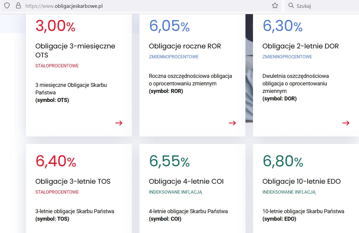 Jak obliczyć odsetki od obligacji i uniknąć błędów w inwestycjach