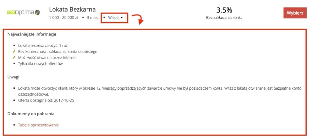 Ile wynosi oprocentowanie lokaty? Sprawdź najlepsze oferty banków