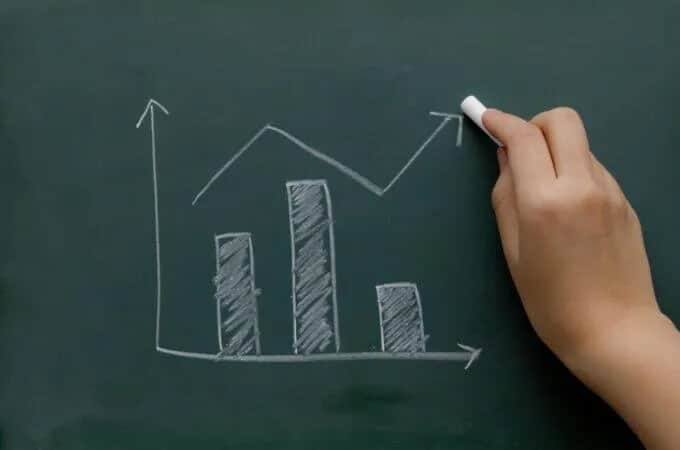 Co oznacza kapitalizacja odsetek i jak wpływa na Twoje oszczędności