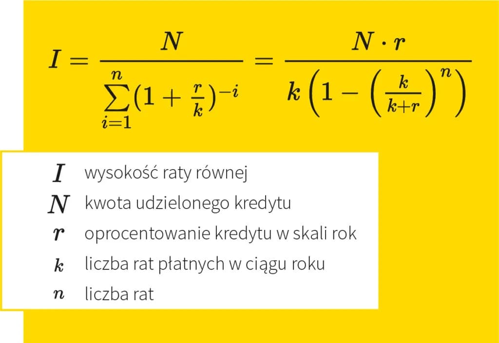 Jak obliczyć odsetki od kredytu odnawialnego i uniknąć wysokich kosztów